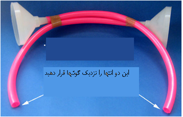 صدااز کجا می آید2 صدااز کجا می آید