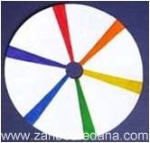 چرخ رنگی6 چرخ رنگی