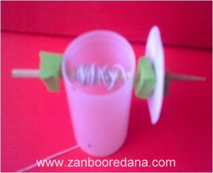 چرخ رنگی5 چرخ رنگی
