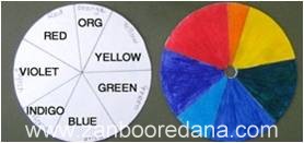 چرخ رنگی8 چرخ رنگی